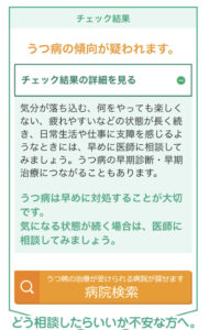 うつ病チェックシート