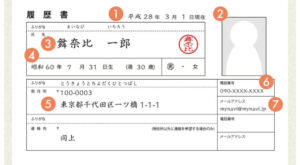 履歴書の書き方画像